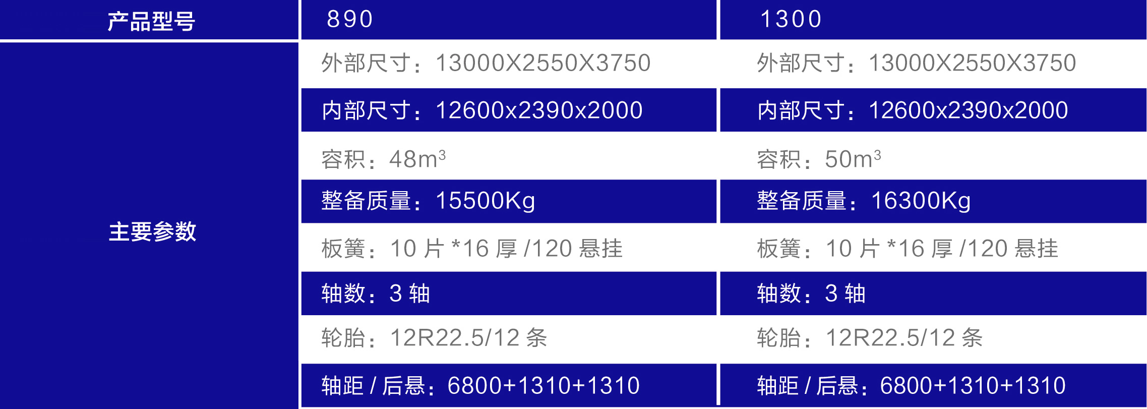 散装粮食运输半挂车3_3.jpg