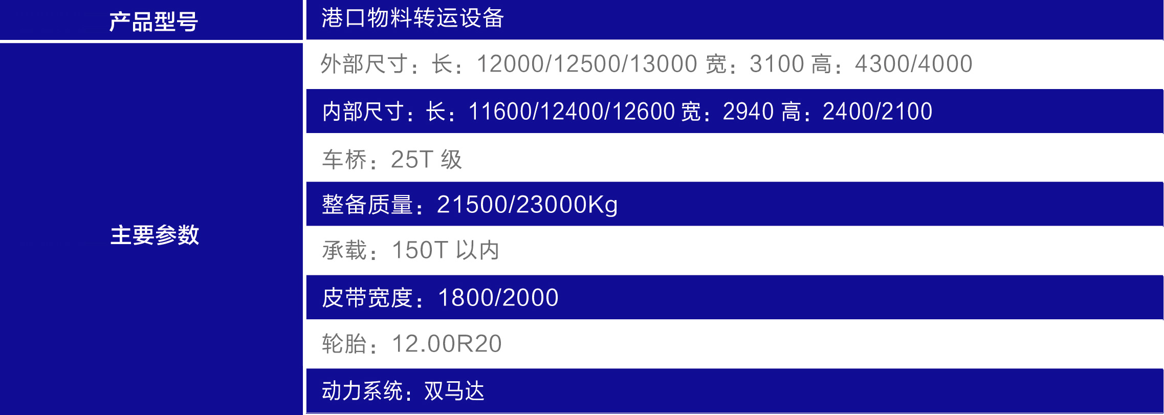 港口物料转运设备3.jpg