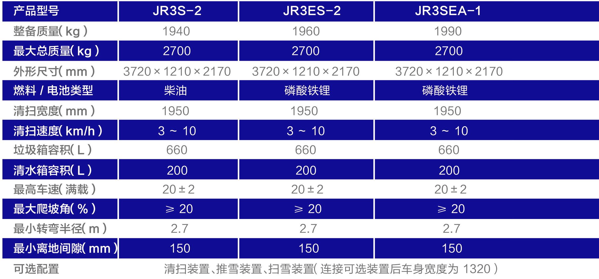 扫路机2.jpg